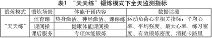 科技赋能体育教学初探索