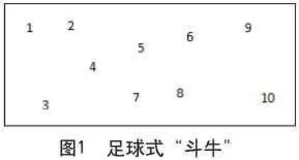 新编足球式游戏五则
