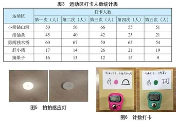 建构幼儿园与家庭共同促进幼儿体质发展的模式