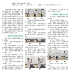 发展学生颈部肌肉力量和稳定性的小器械练习方法