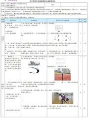 水平四双手正面投掷实心球教学设计