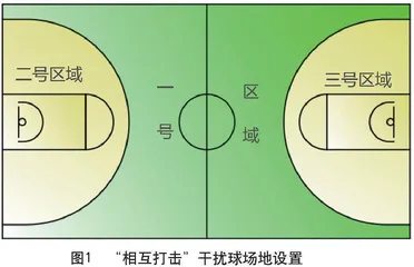 谈体育教学中运动情境的创设