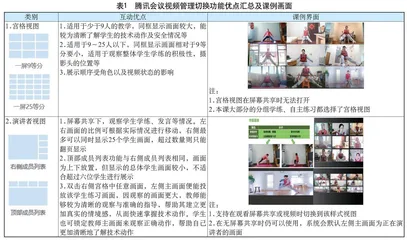 基于“腾讯会议平台+” 的中学体育线上教学实践