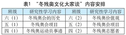 北京冬残奥会背景下学校残奥教育的目标、实施与价值探析