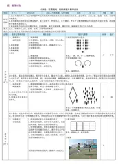 水平三五年级 《体能：巧用跳绳  玩转体能》教学案例