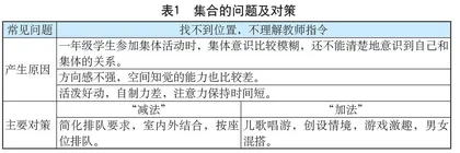 加减混合 激趣促学