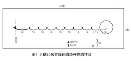 “教、学、评”一体化视角下有效提升课程学业质量的实践与思考