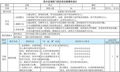 高中足球射门综合性训练教学设计