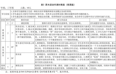 基于动作教育模式的体育教学设计及案例