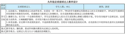 九年级足球拨球过人教学设计