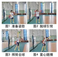 排球运动中的旋转爆发力测试和训练方法