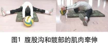 球类课放松实例