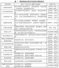 北京冬奥会背景下冰雪运动进校园的可持续发展策略