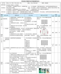羽毛球正手挑球与反手挑球教学设计