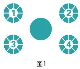 篮球脚步垫的制作与运用