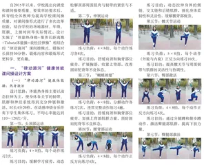 “律动潞河”健康体能课间操案例