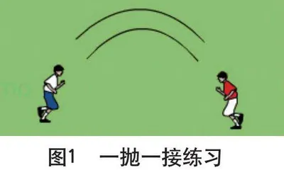 “学、练、赛、评”一体化新样态足球课堂教学的设计与实践