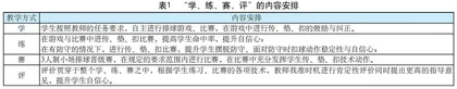 高中排球扣球综合性训练教学设计