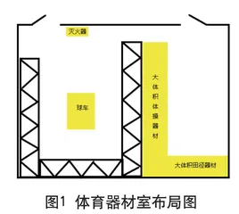 让体育器材室变身“菜鸟驿站”