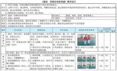 《篮球：同侧步持球突破》教学设计