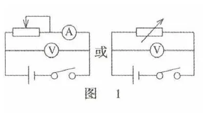 “实验：测定电源的电动势和内阻”的系统误差分析和应用举隅
