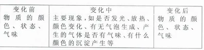 论张恨水戏曲改编的小说