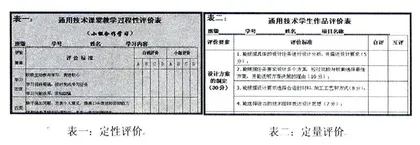 通用技术课堂教学中过程性评价有效实施