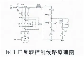 电力拖动一体化教学探索