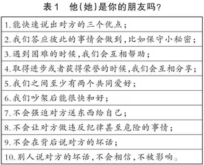 用数学思维“解锁”友谊