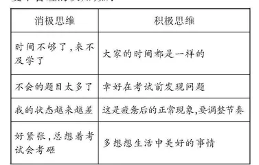 给压力一个畅通的出口