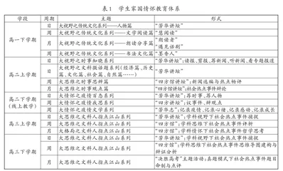 将使命感融入孩子的生命
