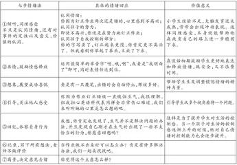 愤怒小档案