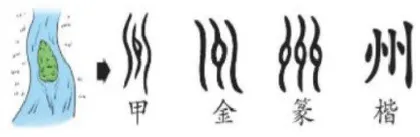 学科德育：语言与精神的共生