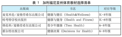 新时代背景下美国中小学体育教材对我国体育教材建设的启示