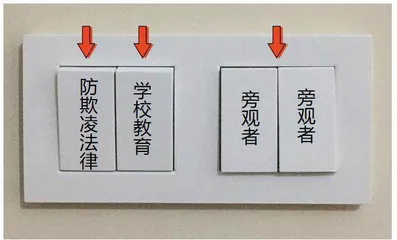 做驱散校园欺凌的“光”