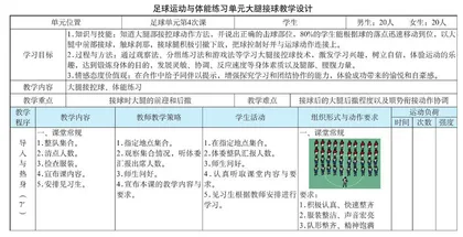 水平四足球运动与体能练习单元大腿接球教学设计