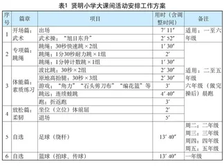 “一核四翼”：学生体质健康的实践研究