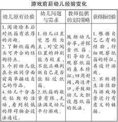小纸箱  大天地