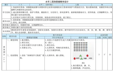 水平二屈体悬垂教学设计 