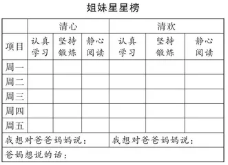 从“为爱断发”到“我自芬芳”  