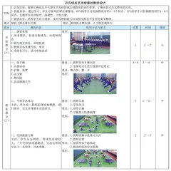 水平五乒乓球反手攻球教学设计 