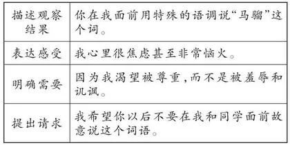 笑对绰号，你就是英雄
