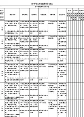 “双减”背景下小学体育家庭作业的设计与实施路径研究