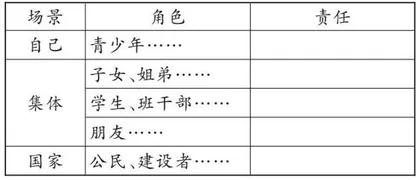 践行责任　助力梦想