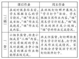 学习打卡，促习惯养成
