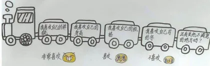 我就是我，独特的我！