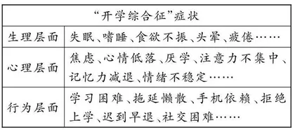 巧用心理处方　助力无痛开学
