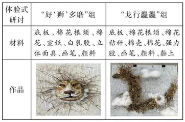 棉“续”