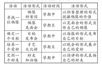 充实其心，丰盈其人生