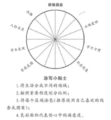 隐喻微电影：“鸵鸟”的突围